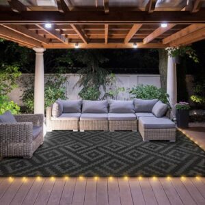 Outdoor Rugs Online